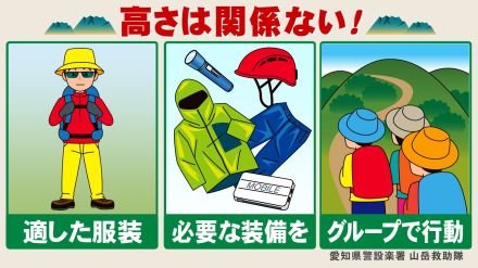 標高1000m以下でも「関係ない」登山に最低限必要な装備とは 山岳救助隊は事前の準備や慎重な判断求める