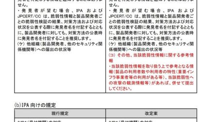 発見者に悪用など参考情報提出を求める ～「情報セキュリティ早期警戒パートナーシップガイドライン」改訂