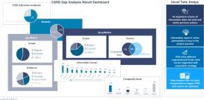 クニエ、EUのCSRD（企業サステナビリティ報告指令）への対応支援サービスを提供