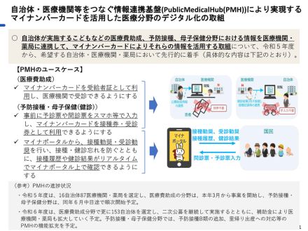 マイナンバーカード、乳幼児健診の問診票・受診券に活用　むつ市から