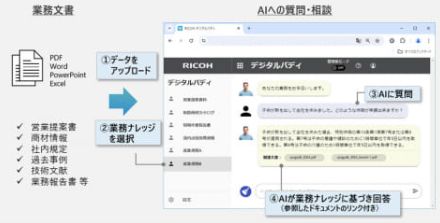 リコー、働く人に寄り添うAIソリューション「RICOH デジタルバディ」「RICOH Chatbot Service デジタルバディ」を提供