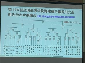 【速報】夏の高校野球　香川大会の組み合わせ決まる！