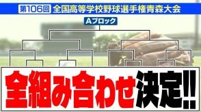 【速報】夏の高校野球・青森県大会　組み合わせ決定　甲子園への切符を勝ち取るのは―