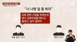 「教育関連事業、一緒にやろう」こう誘った韓国の大学教授…事業が終わると暴力・暴言・パワハラざんまい