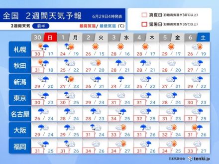 2週間天気　来週前半は日本海側を中心に警報級の大雨　梅雨明けはいつ?