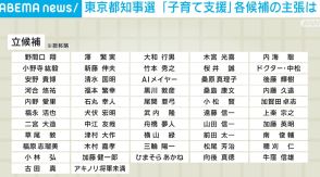 東京都知事選 「子育て支援」を各候補がアピール