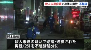 殺人未遂の容疑で逮捕の男性　不起訴処分　路上で面識ない男性切り付けた疑い