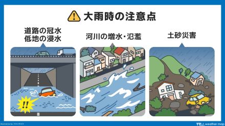 週明けにかけて広範囲で大雨警戒　北日本は猛暑日予想も