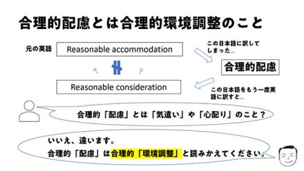 合理的配慮は障壁の除去　障害者政策委員会で石川氏が講演