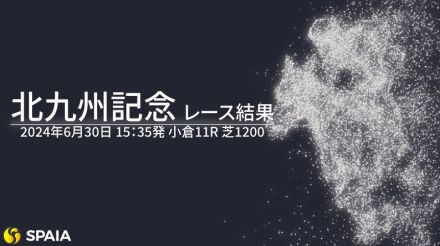 【北九州記念結果速報】ピューロマジックが1位入線！　2位にはヨシノイースター