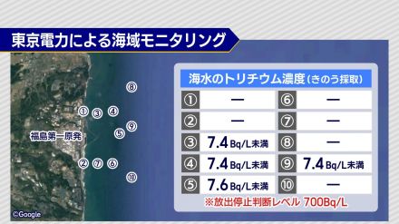 福島第一原発周辺の海水のモニタリング結果（６月３０日発表分）