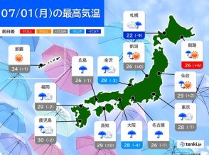 7月1日　蒸し暑さ続く　熱中症対策を　北海道の日本海側は前日より気温大幅ダウン
