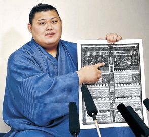 関脇大の里「上目指す」　大相撲番付発表　所要７場所、昭和以降２位