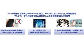 KDDIとNICTがAIモデルの共同研究。通信品質改善への活用も