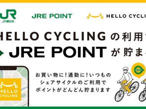 シェアサイクル「HELLO CYCLING」で「JRE POINT」を付与--100円ごとに1ポイント