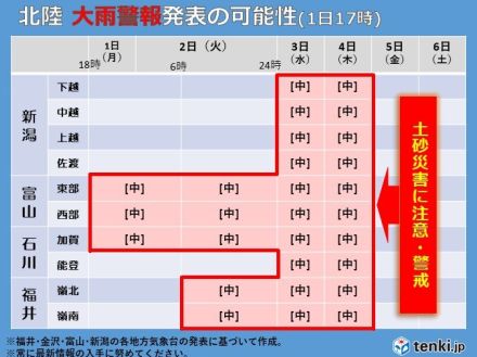 北陸　4日(木)にかけて警報級の大雨のおそれ　土砂災害に警戒