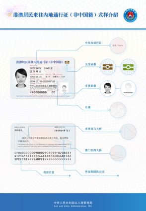 非中国籍の香港・マカオ永久居民が来往内地通行証（回郷証）申請可能に…7月1日