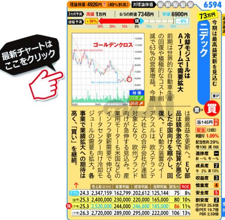 【日本株】2024年夏「おすすめ大型株」2銘柄を紹介！ 今期は過去最高益を見込む「ニデック」、同業他社よりも増益率＆配当利回りが高い「住友商事」に注目！