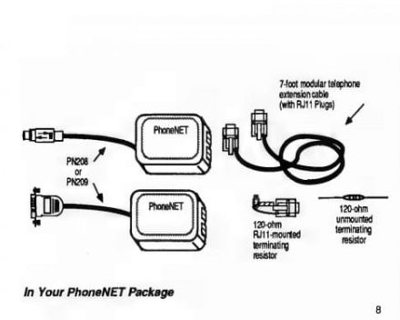 「電話線でLANを構築する」HomePNAの立ち上がりと、コードレス電話の普及が早すぎた日本～G.hnへ至る道（その3）