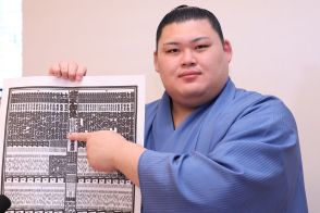 【名古屋場所】大の里〝連覇〟の可能性を占う　秀ノ山親方は「どこまで伸びていくか楽しみ」