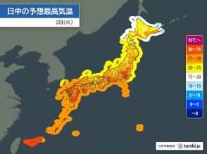 2日の最高気温　東北から沖縄は30℃以上の真夏日　宮崎など35℃の猛暑日予想も