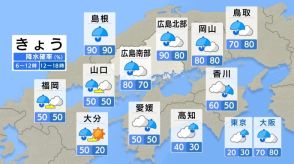 【きょう7/2（火） 広島天気】夕方まで局地的に激しい雨　大雨警報継続中　土砂災害に警戒