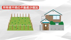 相続登記義務化「知らない」人は約7割　手続きしないと過料も…法務局が広報活動を強化　名古屋