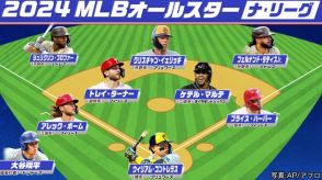 大谷翔平はDH部門61％でリード　前回ショート1位のベッツは47％で2位に【MLB球宴最終投票中間結果/ナ・リーグ】