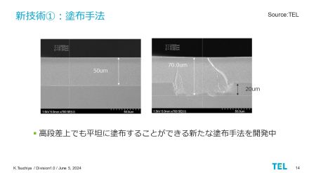 膜形成時の泡を98％削減　ウエハーの歩留まり向上に効く