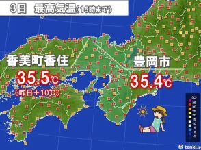 関西　うだるような暑さに　日本海側では前日より10度も気温が上昇