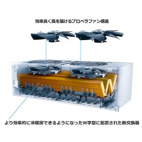 三菱電機のエアコン霧ヶ峰「FZシリーズ」は“省エネ”のみを追い求めた化け物だ（多賀一晃／生活家電.com）