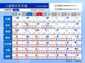 今週末も関東～九州は危険な暑さ　来週は梅雨空が戻る　梅雨明けはまだ?　2週間天気