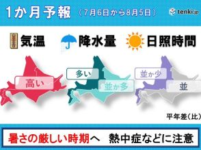 北海道の1か月予報　前線などの影響でぐずついた天気の可能性　厳しい暑さにも注意