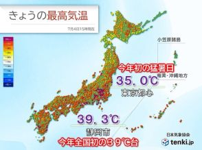 静岡で39℃台　危険な暑さ　明日5日は猛暑日地点がさらに増加　熱中症に警戒