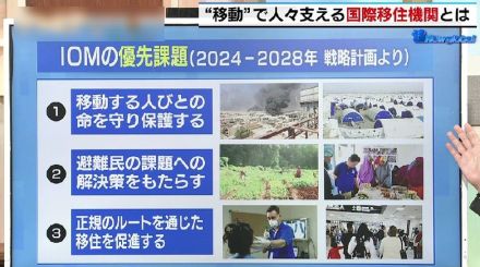 世界で唯一！ 人の移動を考え、支える国際機関“IOM（国際移住機関）”、その重要性を望月大平駐日代表が解説