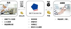 三井不動産が力を入れるお取り寄せグルメサービス「mitaseru」とは？