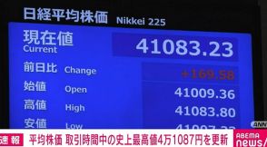 日経平均株価、取引時間中の史上最高値4万1087円 約3カ月半ぶりに更新