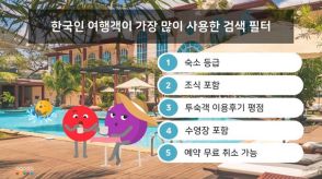 韓国人旅行者が宿泊施設選びで気にするのは朝食付き？無料キャンセル可？