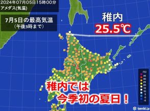 北海道　最北端の都市稚内で今シーズン初めての夏日