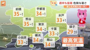 【7月6日 関東の天気】5日も6日も急な雨に注意