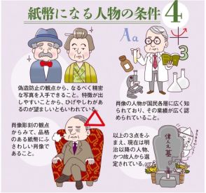 【新紙幣】なぜ刷新するのか？肖像になる人物の条件は？偽札対策は？1枚あたりの原価は？…気になる豆知識