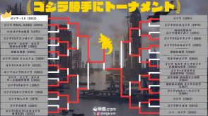 【大接戦】「ゴジラ」作品人気投票の結果発表　栄えある1位に輝いたのは…？