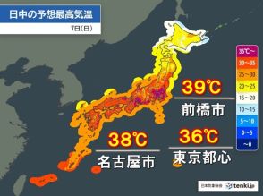 尋常じゃない暑さ　午前中から35℃超え　関東は40℃に迫る暑さに　昨日以上の高温