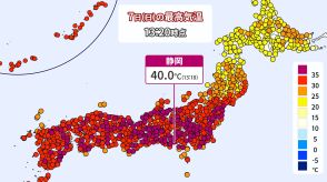 静岡で40.0℃と危険な暑さ　猛暑日地点は今年最多　熱中症に警戒　あす(月)も猛暑続く　関東などで40℃近い所も