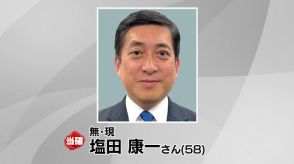 【速報】鹿児島県知事選　塩田氏が2期目の当選確実