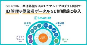 SmartHR、共通基盤を活用したID管理や従業員ポータルなどの新サービスをリリースへ