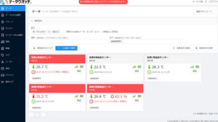 インフォコム、IoTを活用した温湿度管理が可能なサービス「データウオッチ v3」