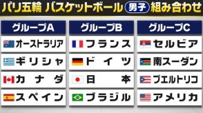 【男子バスケ】パリ五輪出場チーム出そろう　日本がいるグループには世界ランク12位のブラジルが加わる