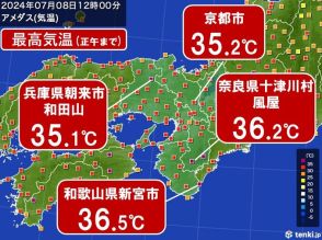 関西は今日(8日)も35℃超えの危険な暑さ　熱中症に警戒を
