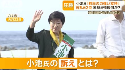 小池氏“勝因”を演説から分析　蓮舫氏「失意泰然」　2位の石丸氏は若者の支持獲得